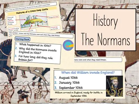 Key Features of Boardworks KS2 History