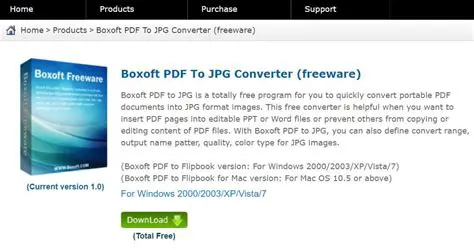 Key Features of Boxoft PDF to PowerPoint