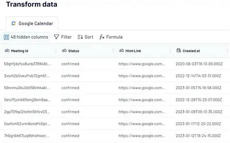 Key Features of Calendar Importer for Google