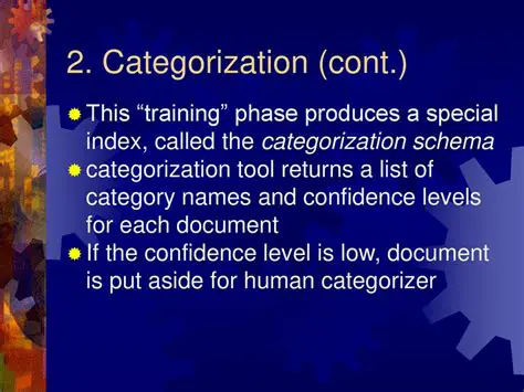 Key Features of Categorizer