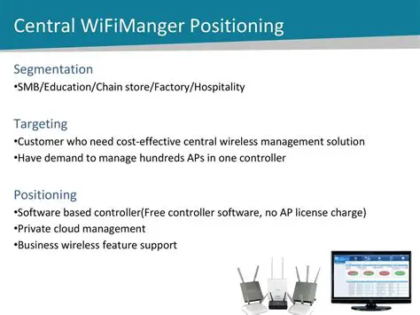 Key Features of Central WiFiManager
