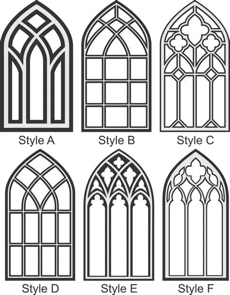 Key Features of Church Windows