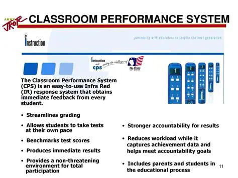 Key Features of Classroom Performance System