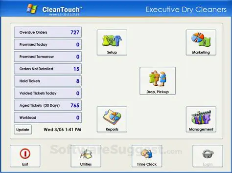 Key Features of Cleantouch POS Software