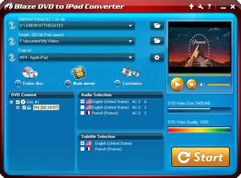 Key Features of Clone2Go DVD to iPad Converter