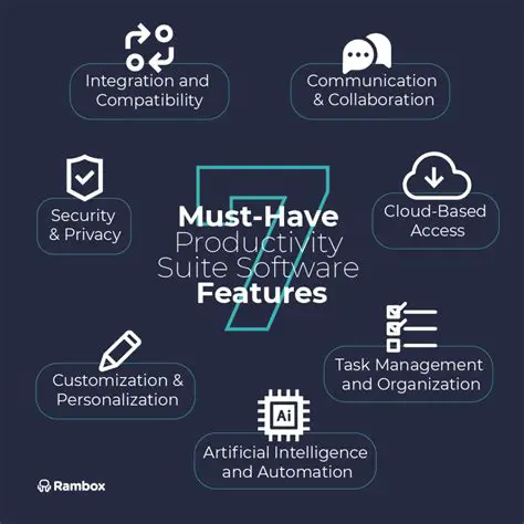 Key Features of CMailServer