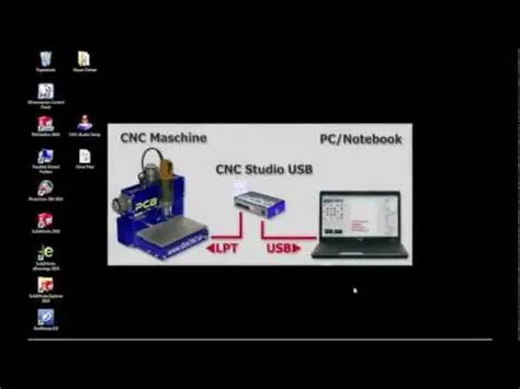 Key Features of CNC Studio USB