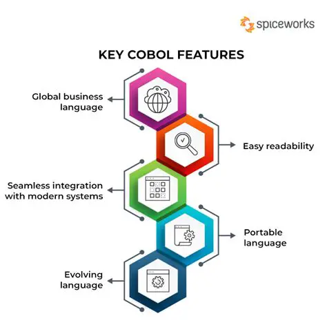 Key Features of Cobol DataViewer