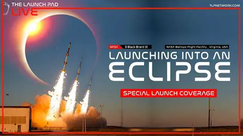 Key Features of Code Rocket Eclipse