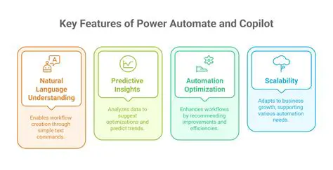Key Features of CodeVision