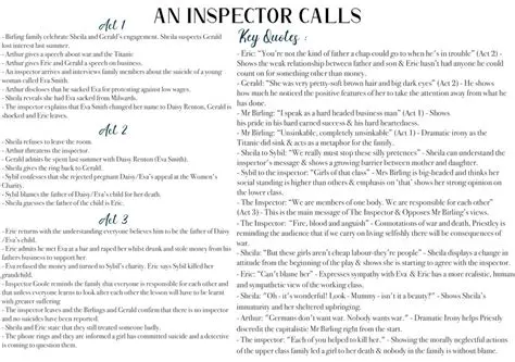 Key Features of COM Inspector