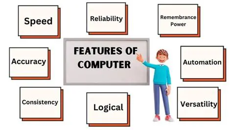 Key Features of Computer Classroom Three