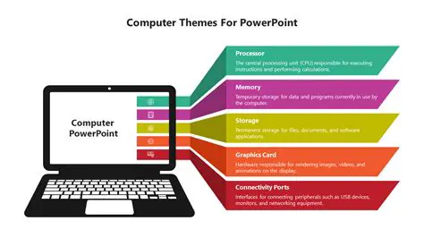 Key Features of Computer Power Management
