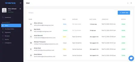 Key Features of Conestoga OrderLink