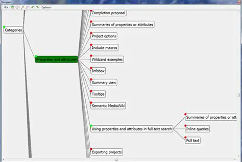Key Features of ConnectedText