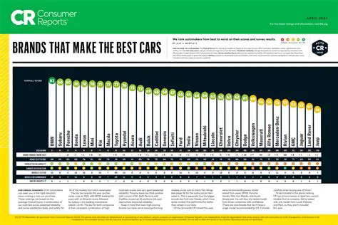 Key Features of Consumer Reports Banner Maker
