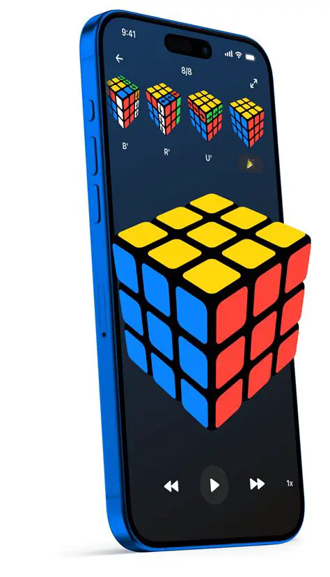 Key Features of Cube Online Paper Preparation