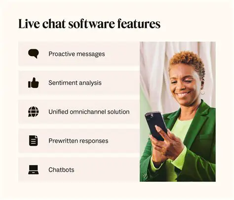 Key Features of CustomerReach Live Chat Software