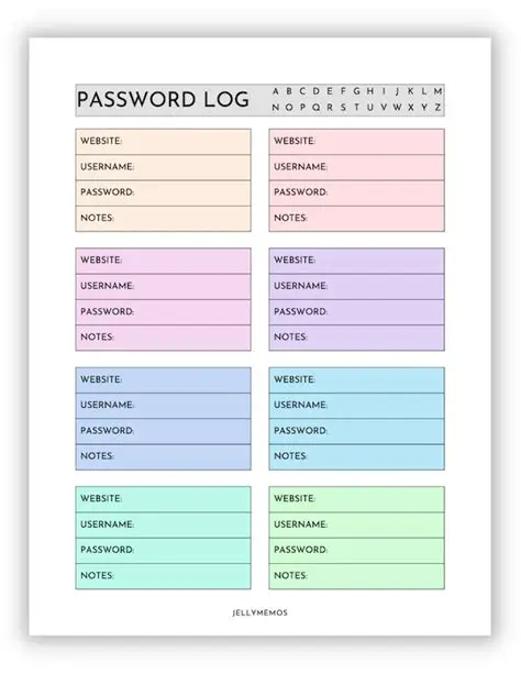 Key Features of Cute Password Manager