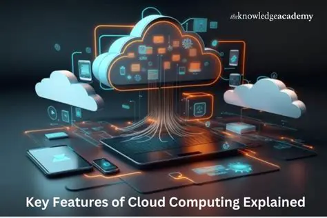 Key Features of CyberClient