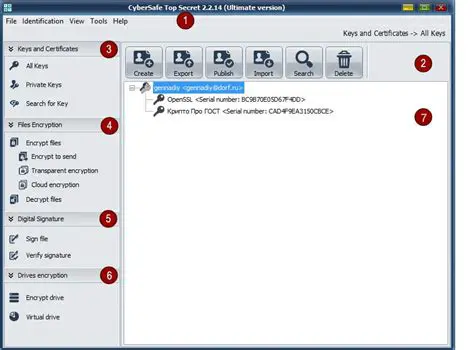 Key Features of CyberSafe Top Secret
