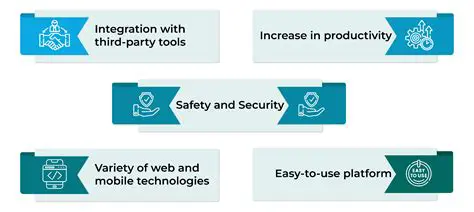 Key Features of CyberScrub Security