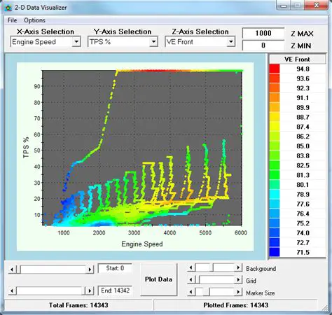 Key Features of Datamaster