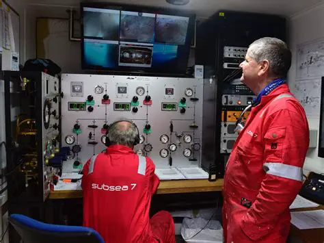 Key Features of Dive Control