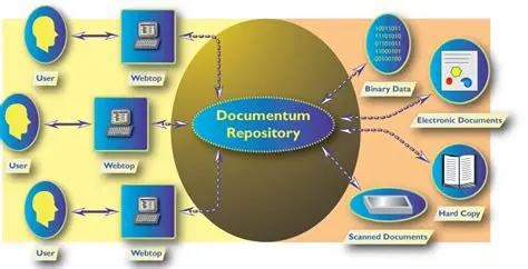 Key Features of Documentum Webtop