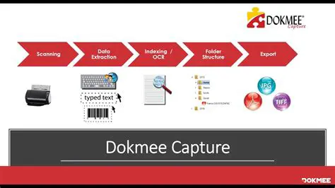 Key Features of Dokmee Enterprise