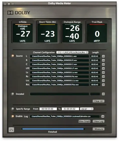 Key Features of Dolby Media Meter