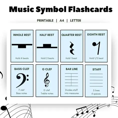 Key Features of Dolce Music Flash Cards