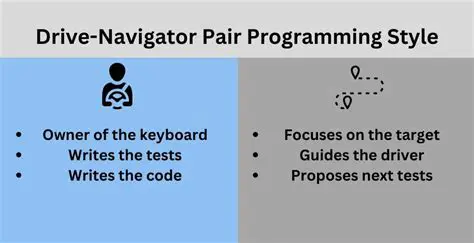Key Features of Drive Navigator