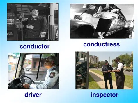 Key Features of Driver Inspector