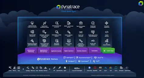Key Features of dynaTrace Viewer