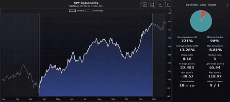 Key Features of Easy Network Stock Analyzer