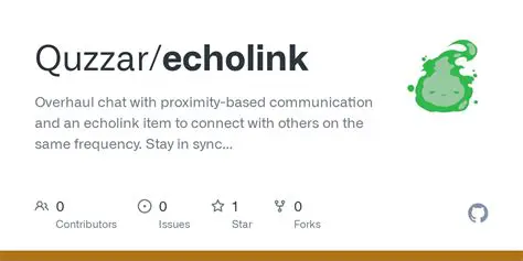 Key Features of EchoLink Chat