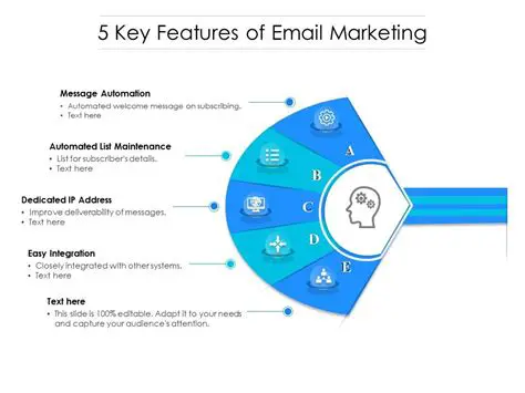 Key Features of Email Jeet