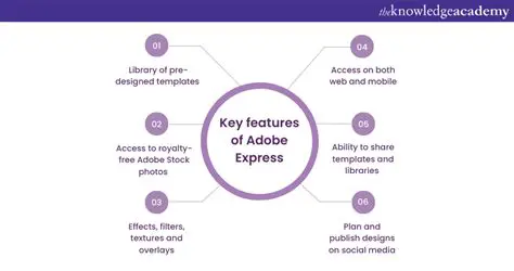 Key Features of EmailRobot
