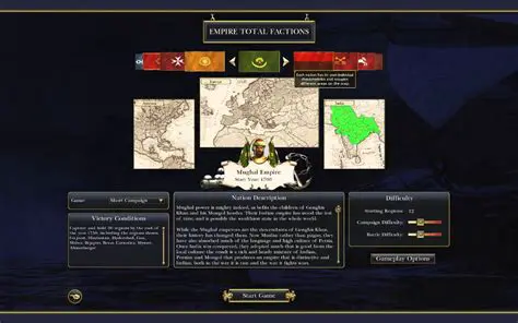 Key Features of Empire Total Factions 2