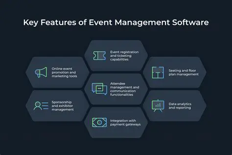Key Features of Event Track