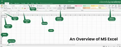 Key Features of Excel Export Professional