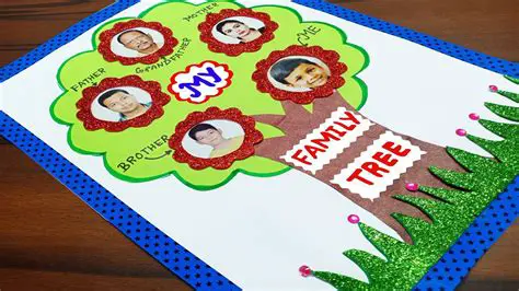 Key Features of Family Tree Genius