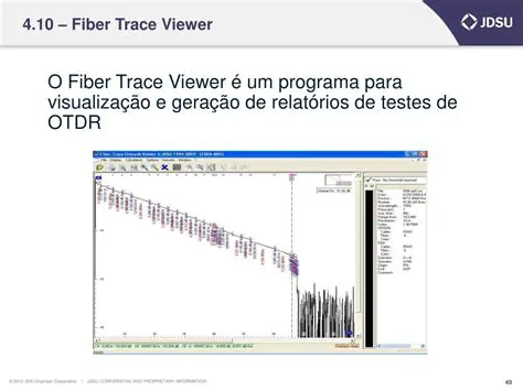 Key Features of Fiber Trace Viewer
