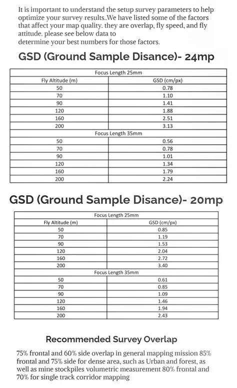 Key Features of File Surveyor Lite