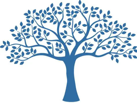 Key Features of File Tree Express