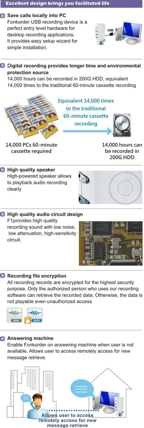 Key Features of Fonkorder1