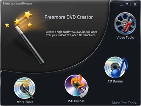 Key Features of Freemore DVD Creator