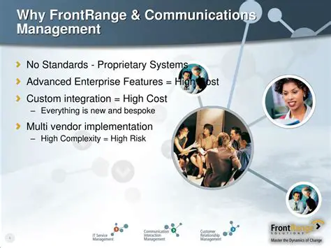 Key Features of FrontRange IP Communications Management