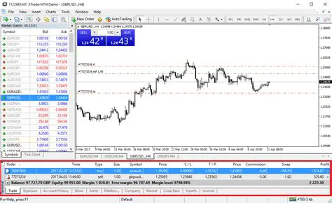 Key Features of GCM Asia MT4 Client Terminal